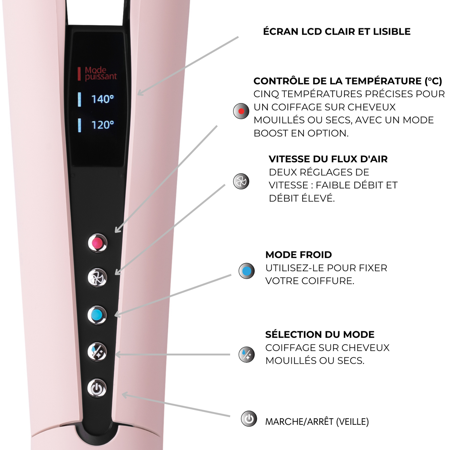 Lisseur séchant Airliss - 2 en 1 Rose Celesta®